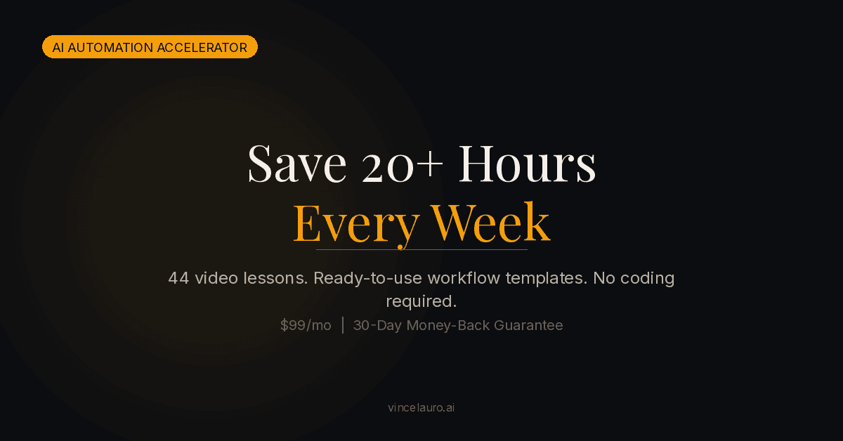 "Save 20+ Hours/Week" — automation benefits